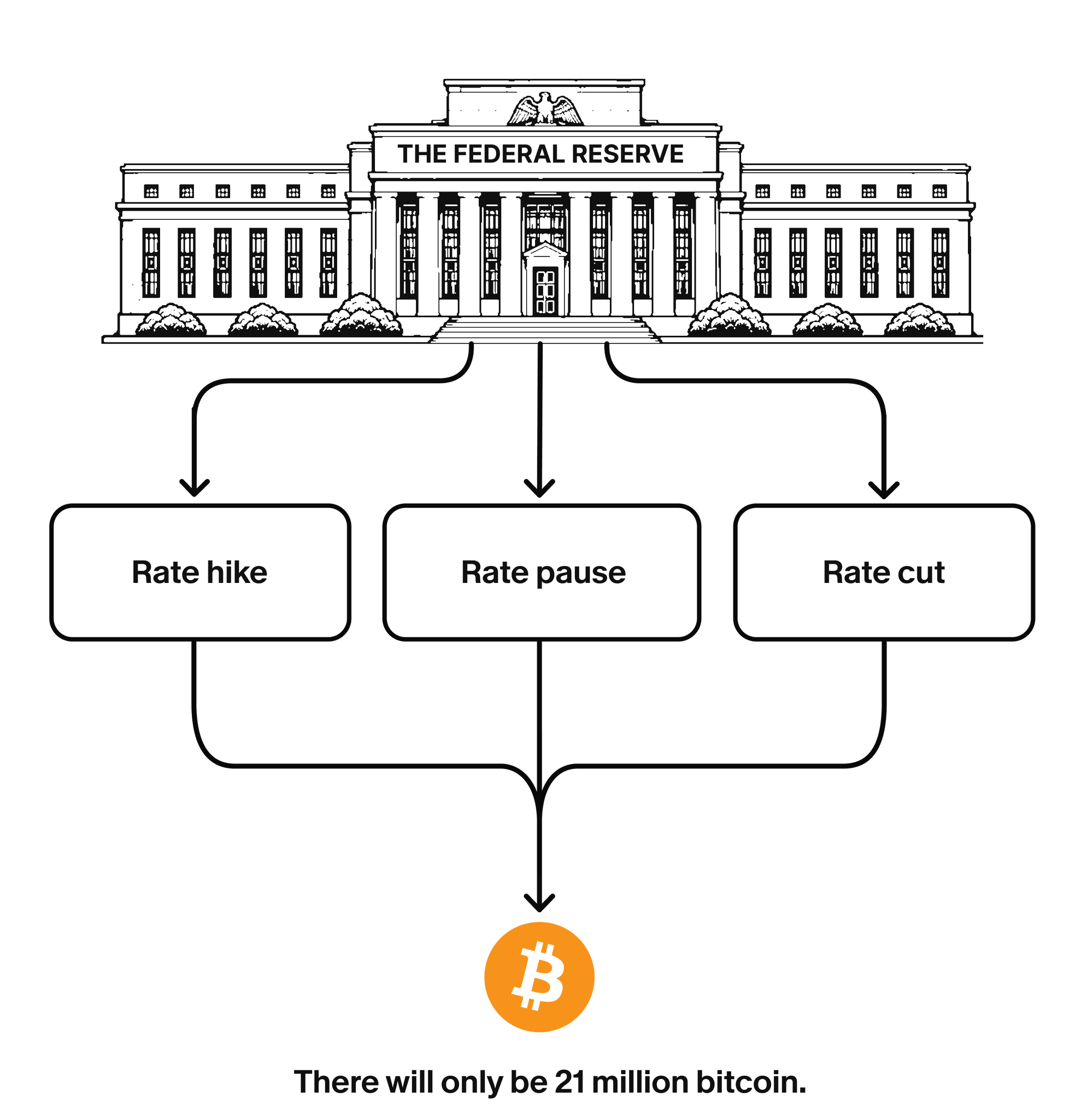 352f3e334273d878e6db728986ebf92ba94174f6840a9cf8477430e2b4649f42.png