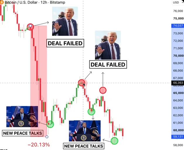 https://cdn.nostrcheck.me/5e5fc1434c928bcdcba6f801859d5238341093291980fd36e33b7416393d5a2c/f65544999fd6c5c87e9d117b7c1fb14a8d628b71092c4d4e0b1ac9d0a1c52d66.webp