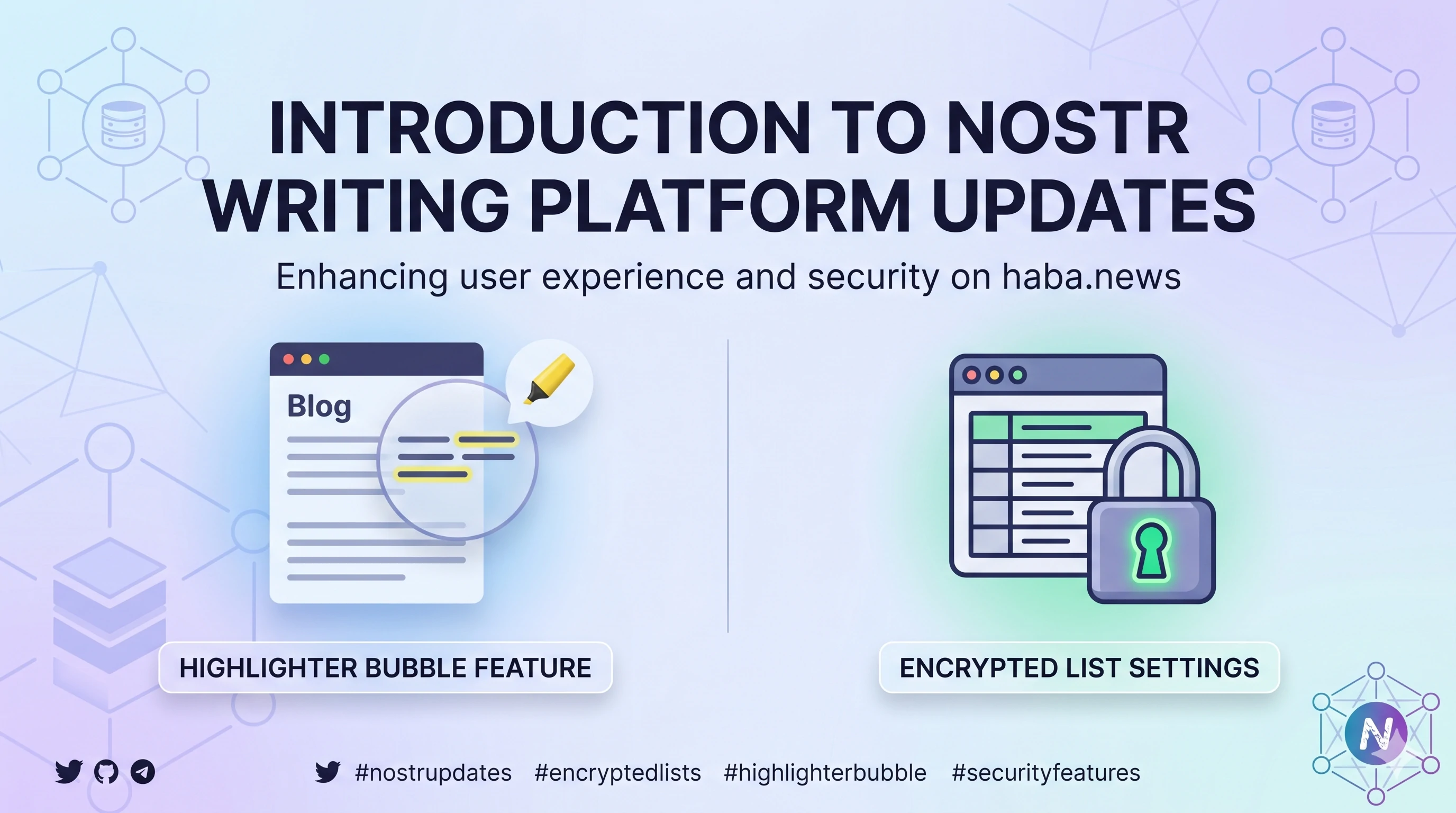 Cover image for Introduction to Habla Updates